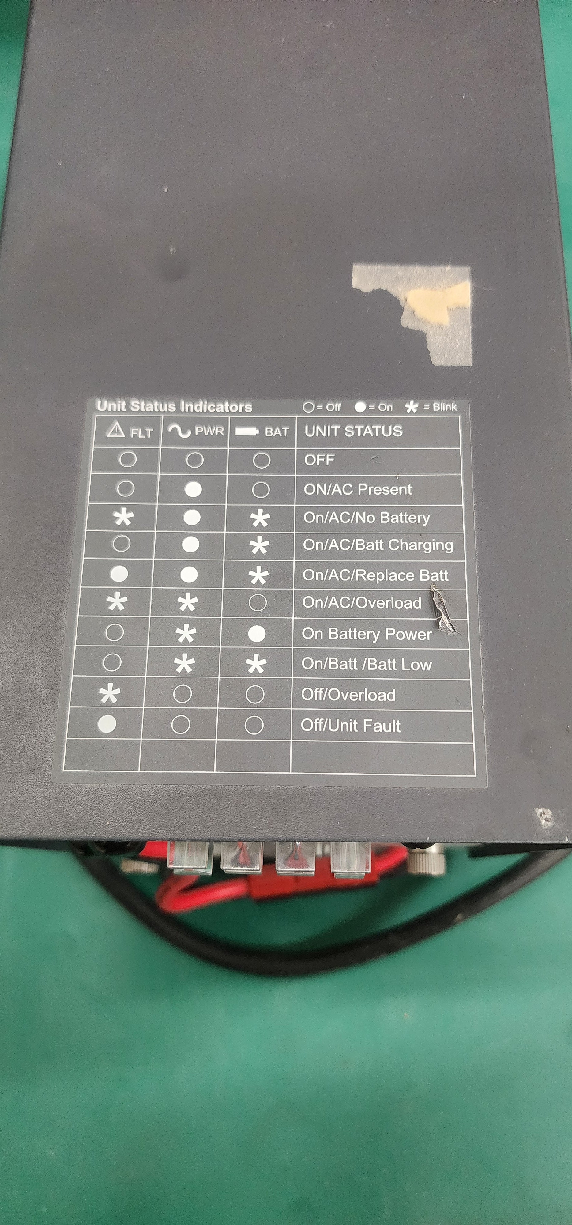 POWERVAR ABCEG251-11, Uninterruptible Power Supply (UPS)